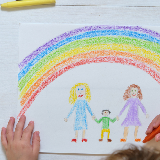 Raising Kids to Look in the Mirror with Pride: How The Mindset Tapestry Honors Pride Month 🩵💜💛🧡🩷