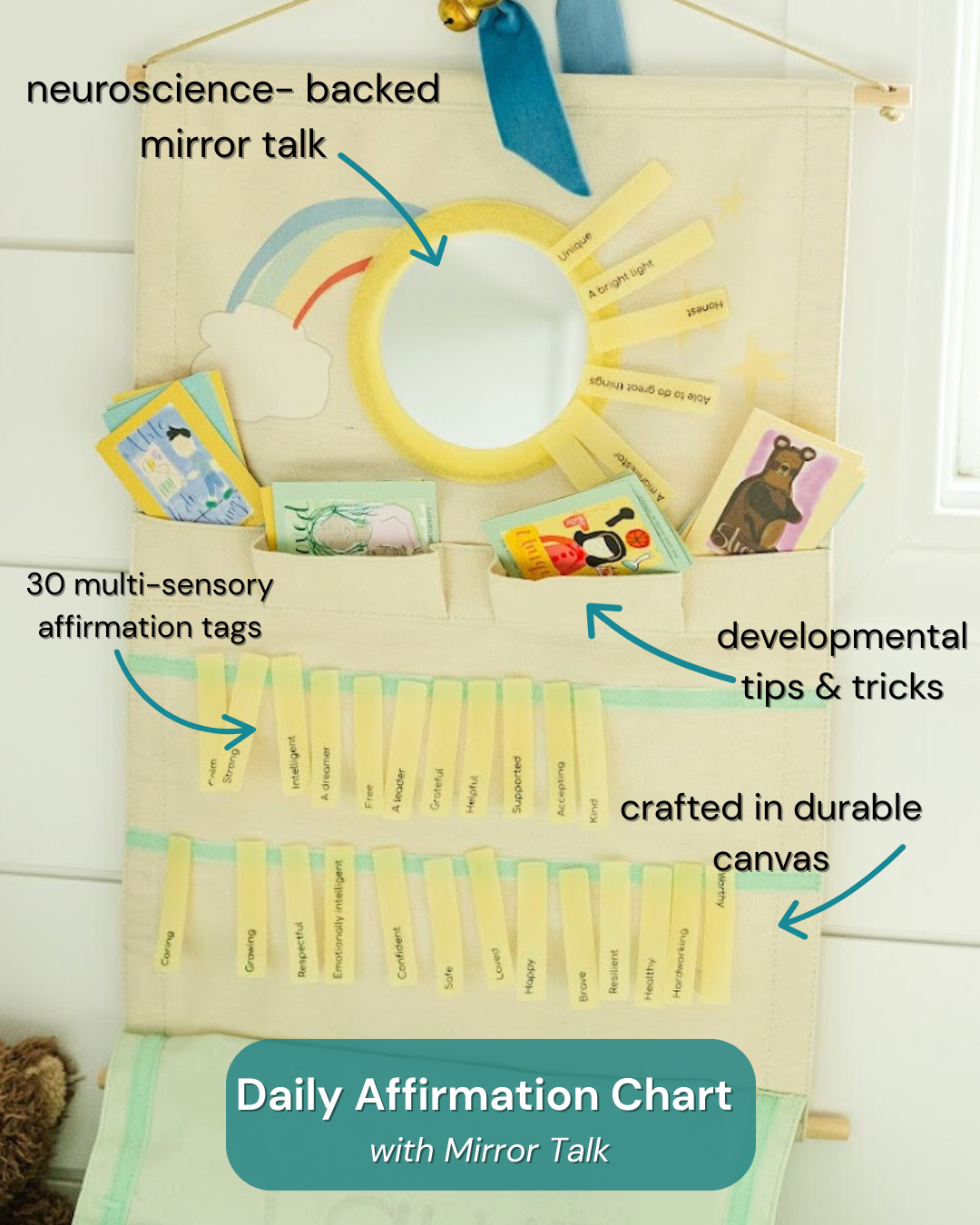 The Mindset Tapestry: Daily Affirmation Mirror Chart