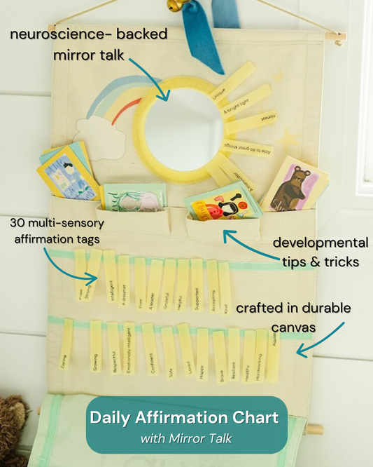 The Mindset Tapestry: Daily Affirmation Mirror Chart